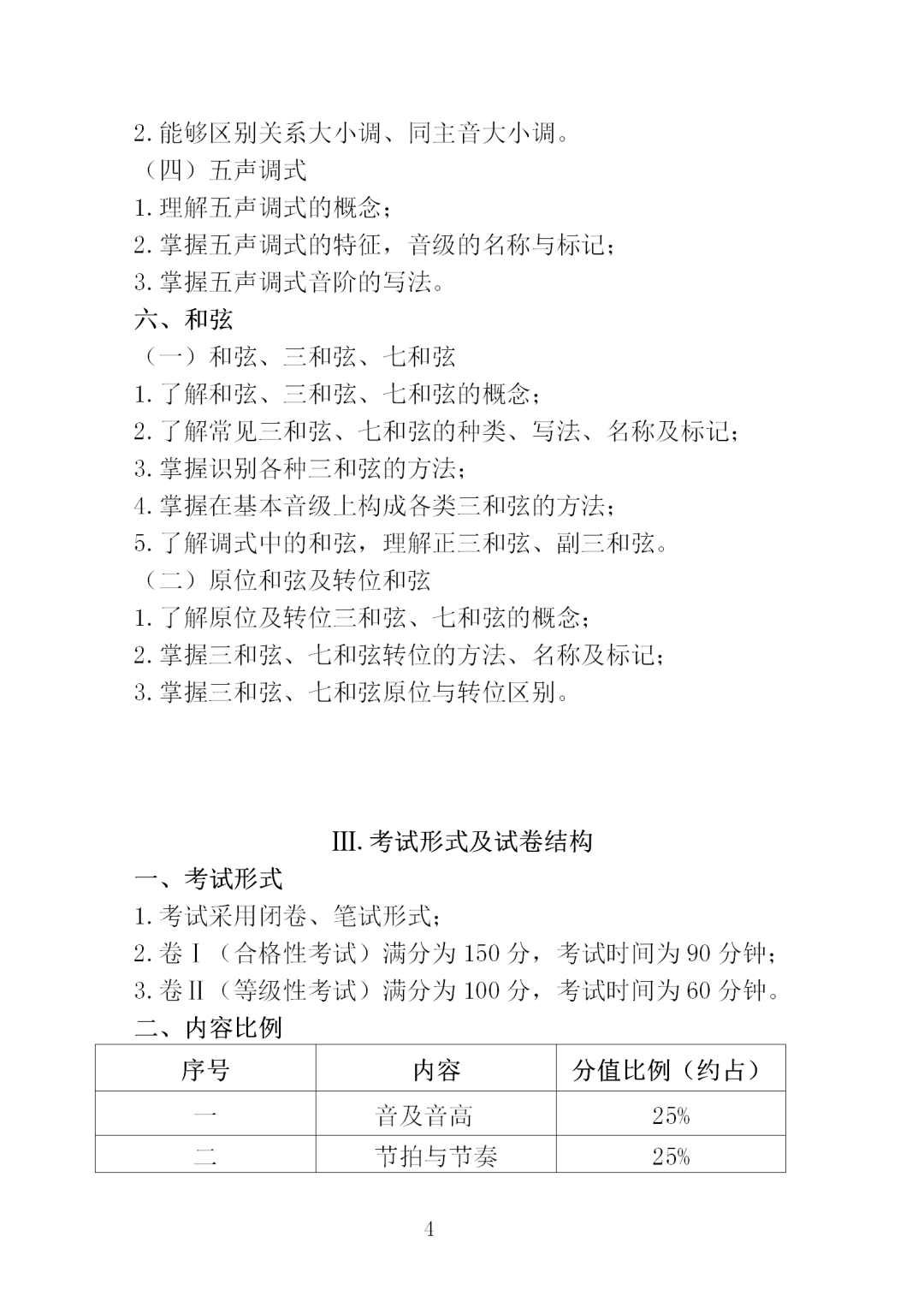 中职学考丨福建中职学考《基本乐理》考试大纲一览！