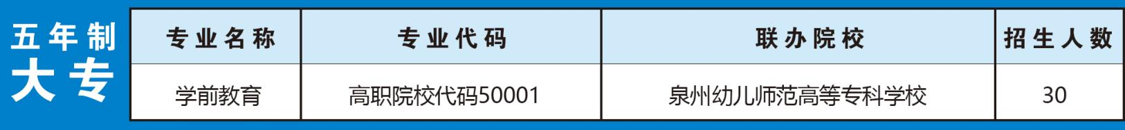 泉州中专丨福建省泉州华侨职业中专学校2024年招生简章