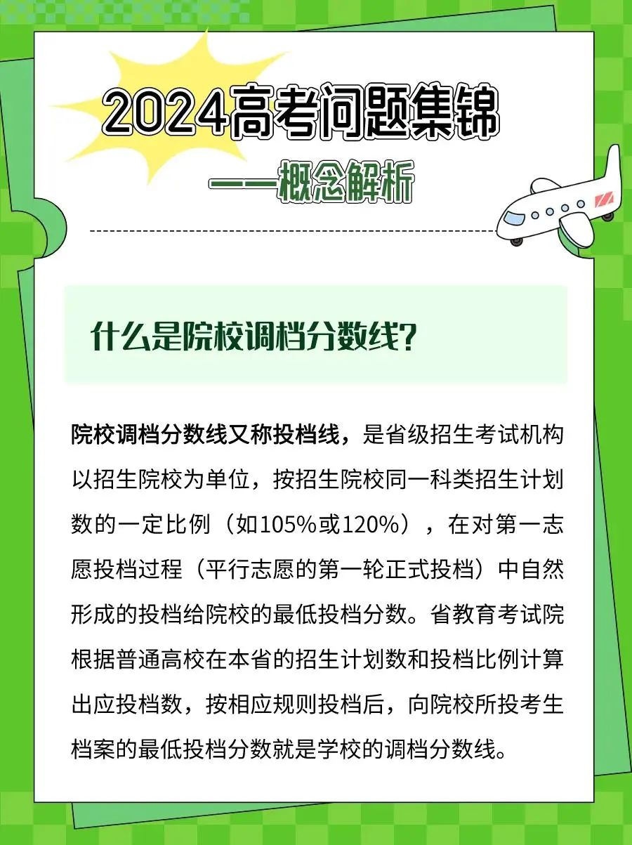 2024年福建高考志愿填报策略13问答，你关心的都在这→