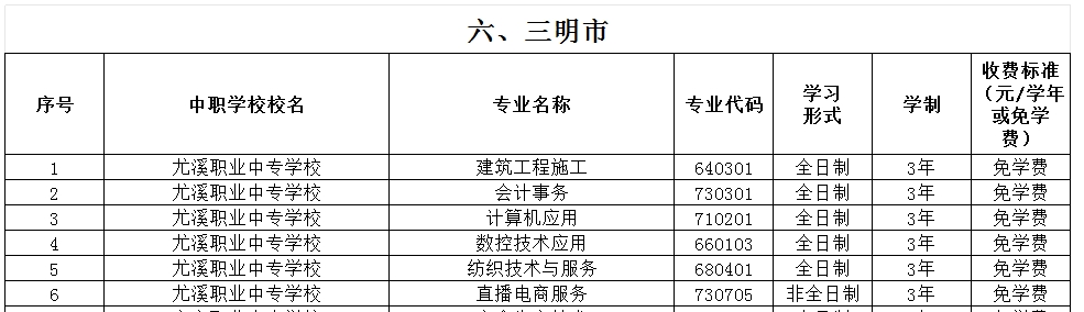 福建公办中专 