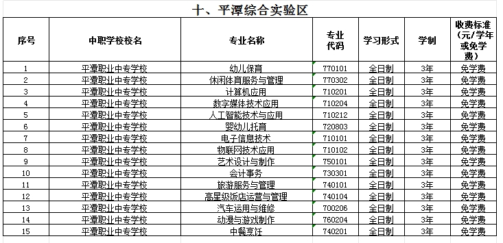 福建公办中专 