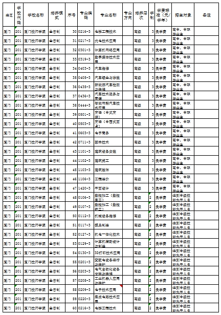 福建公办技校 