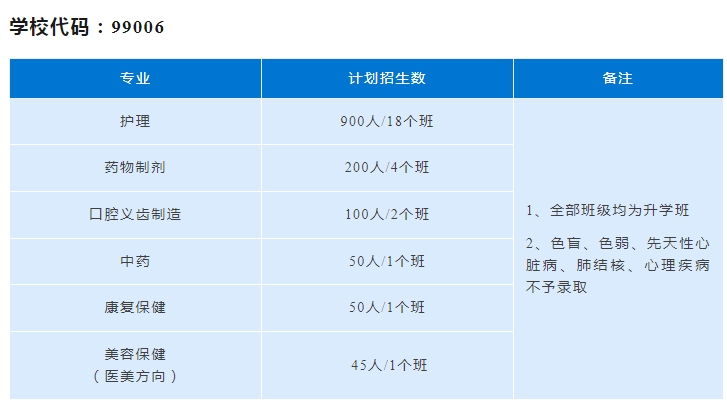 福州技校 