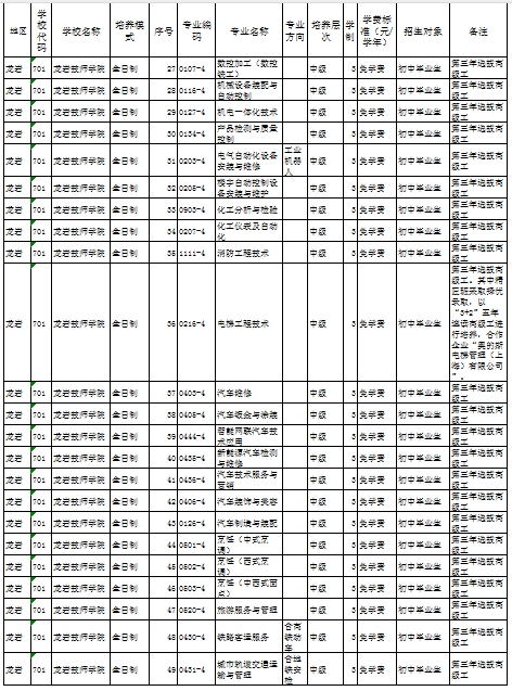 福建公办技校 