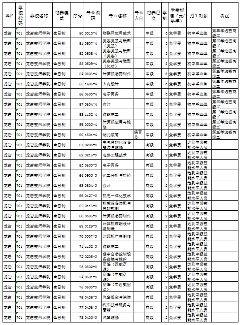 福建公办技校 