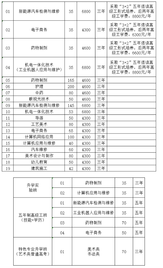 泉州技校 