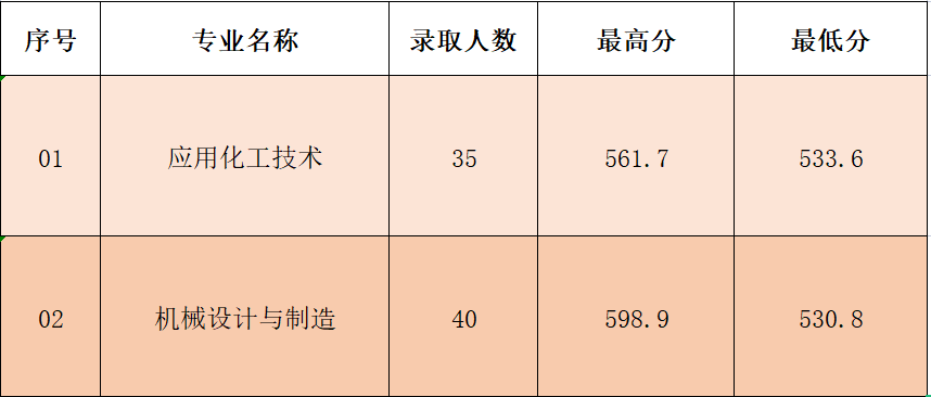 图81.png