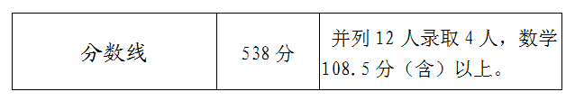 三明市实验中学.png