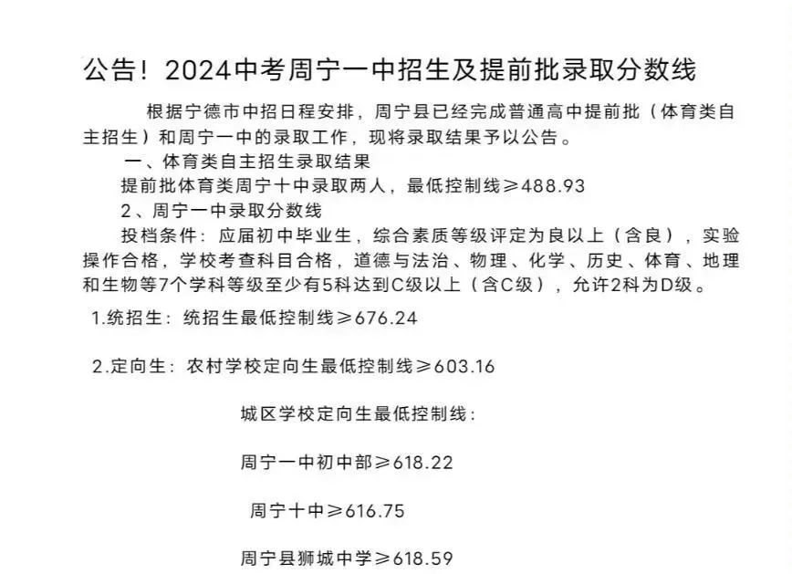 超全！2024年宁德各县(区、市)普高录取线汇总！