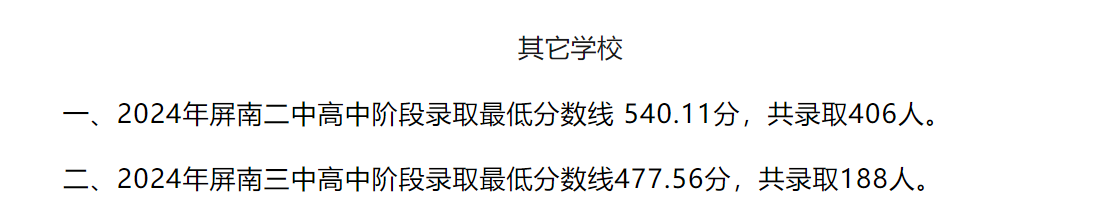 超全！2024年宁德各县(区、市)普高录取线汇总！