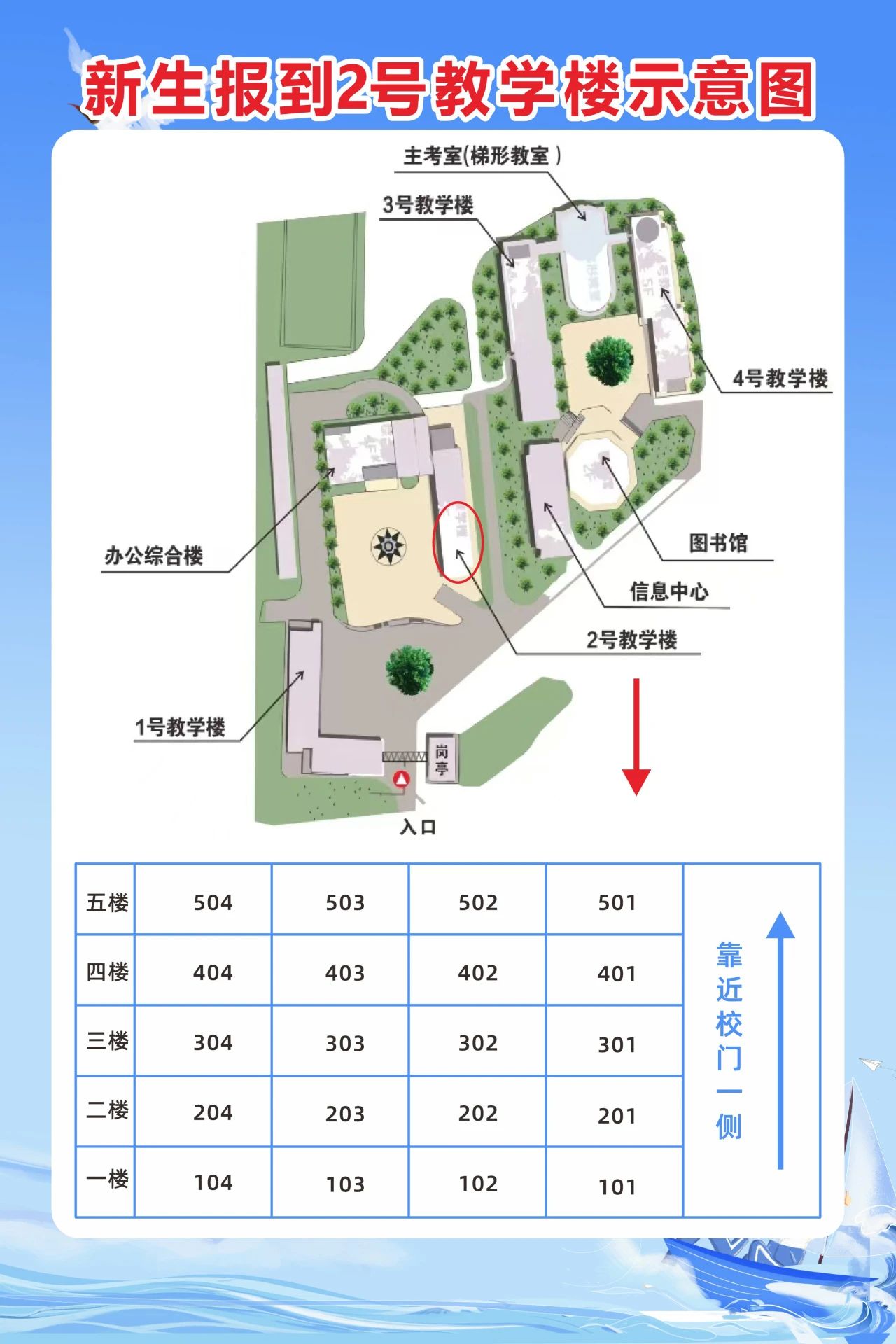 厦门市集美职业技术学校报到示意图