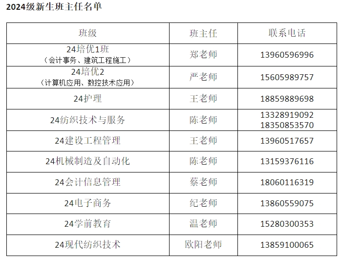 福建省尤溪职业中专学校2024级新生注册须知