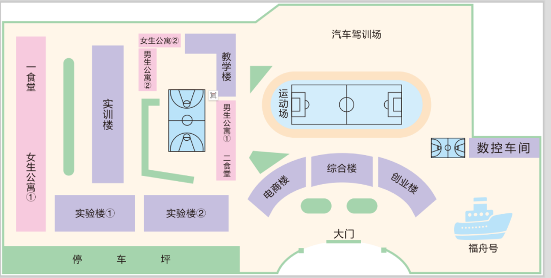 三明技师学院2024级新生入学须知