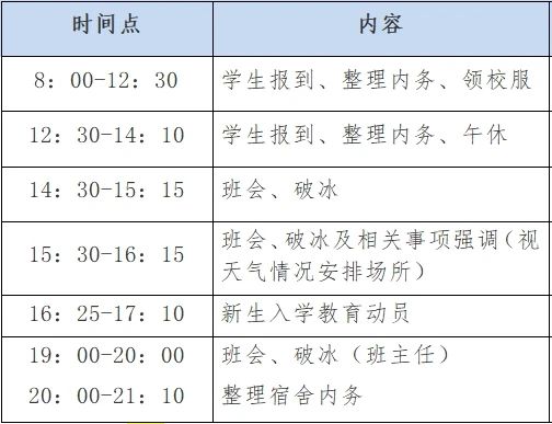 厦门市集美职业技术学校2024级新生入学指南