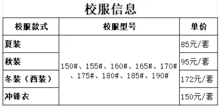 福建工贸学校2024级新生入学须知