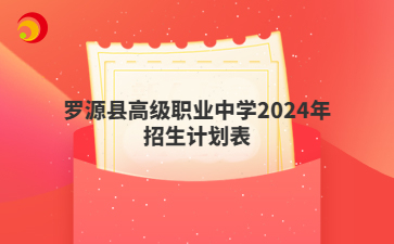 罗源县高级职业中学2024年招生计划表